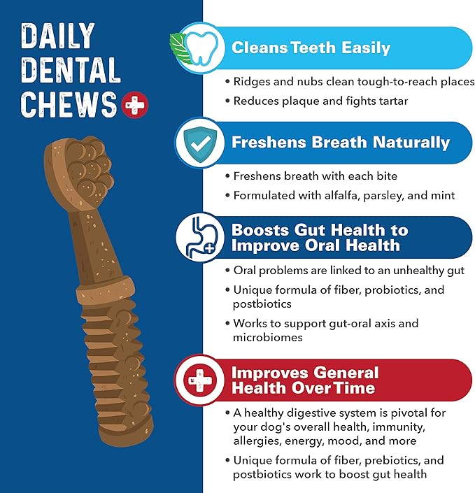 Bernie's Charming Chompers - Daily Dental Chews for Dogs - Cleans Teeth, Freshens Breath, + Boosts Oral-Gut Microbiome. Easy to Digest, Supports Healthy Digestion Naturally (36 oz, Small Dogs)