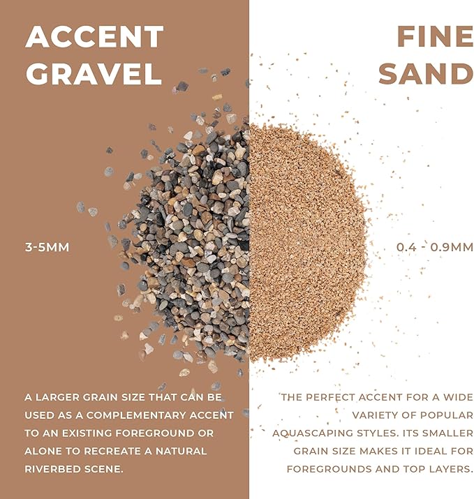 Ultum Nature Systems Controsand Mojave Aquarium Sand (3L) - Freshwater Tank Substrate for Live Shrimp & Planted Aquariums