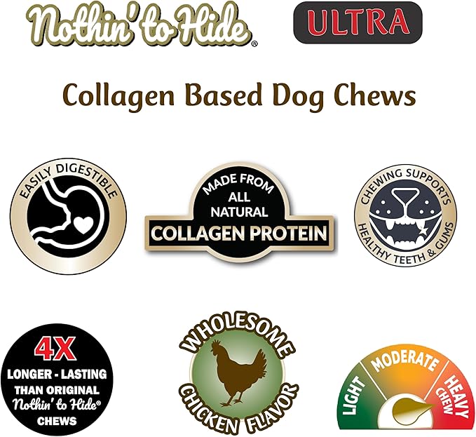 Fieldcrest Farms Nothin' to Hide 3 inch Ultra Knotted Bone Treats - Natural Rawhide Alternative Treats for Dogs, Collagen Based Snack for Heavy Chewers up to 15lbs - Chicken Flavor, 12 Pack