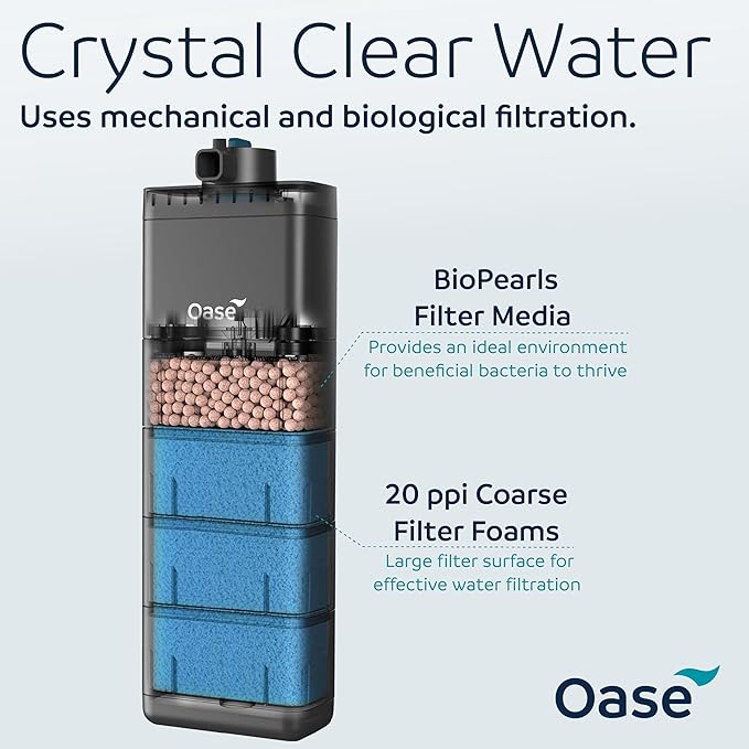 OASE EcoFlow 150 Internal Aquarium Filter, for Freshwater and Saltwater Tanks Up to 40 Gallons, Quiet, Customizable Water Flow, Multi-Stage Filtration
