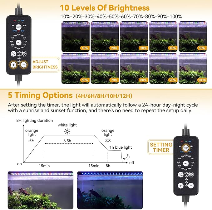 hygger 24W LED Aquarium Light, 24-30 Inch Fish Tank Light with Timer Auto On/Off, Sunrise Sunset Mode, Adjustable Brightness and Colors, Full Spectrum Light with Extendable Brackets for Freshwater