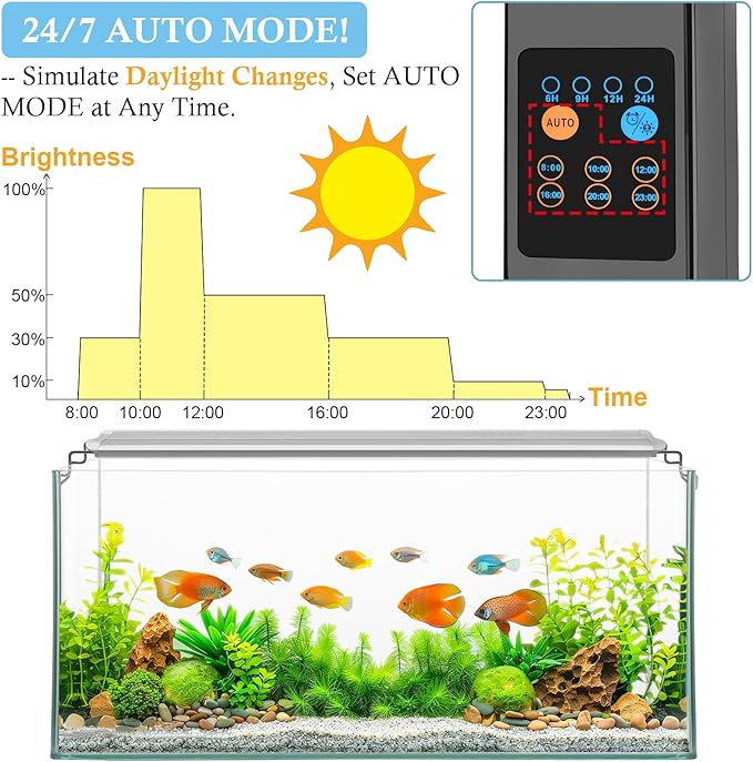 HITOP 12-18in Full Spectrum LED Aquarium Light with Timer, Auto 24/7 Lighting Cycle& 10-Level Brightness Adjustment, Fish Tank Light for Plant Growth, with Extendable Brackets