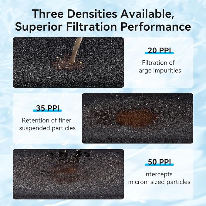 Aquarium Filter Sponge Pad, Filter Media Foam Sponges, Filter Accessories for Fish Tanks and Ponds (18.5"x18.5"x1.6", 50PPI, 1 Pack)