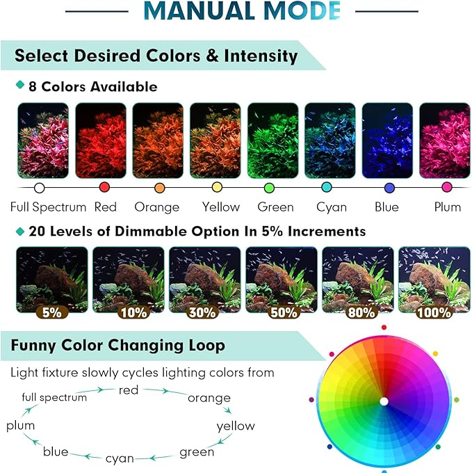 hygger Custom LED Aquarium Light,Daylight-Moonlight & 24/7 Mode, Adjustable Brightness 8 Colors Full Spectrum Fish Tank Light for 30-36 Inches Freshwater Planted Tank Auto On Off Ramp Up Down