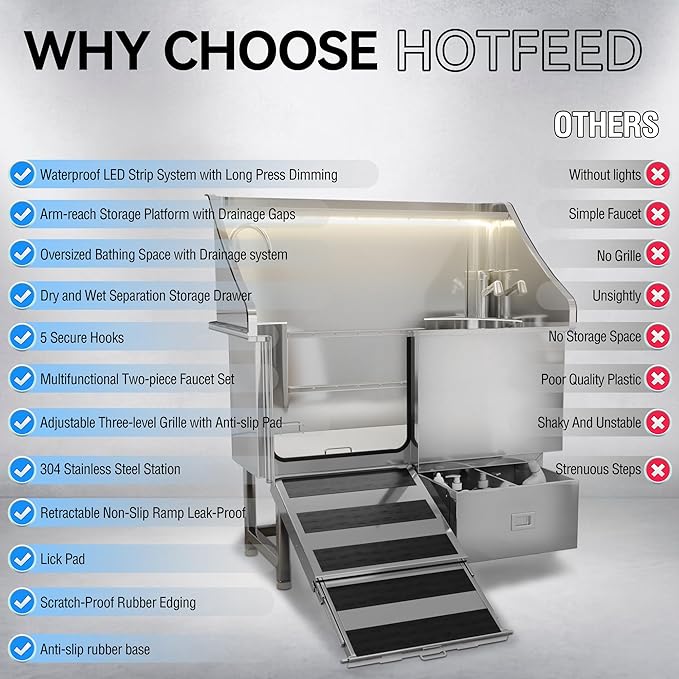 50'' Dog Washing Station - 304 Stainless Steel, LED Dog Bathing Station with Ramp, 2 Drawer, Floor Grate & Lick Pad for Large, Medium & Small Dogs