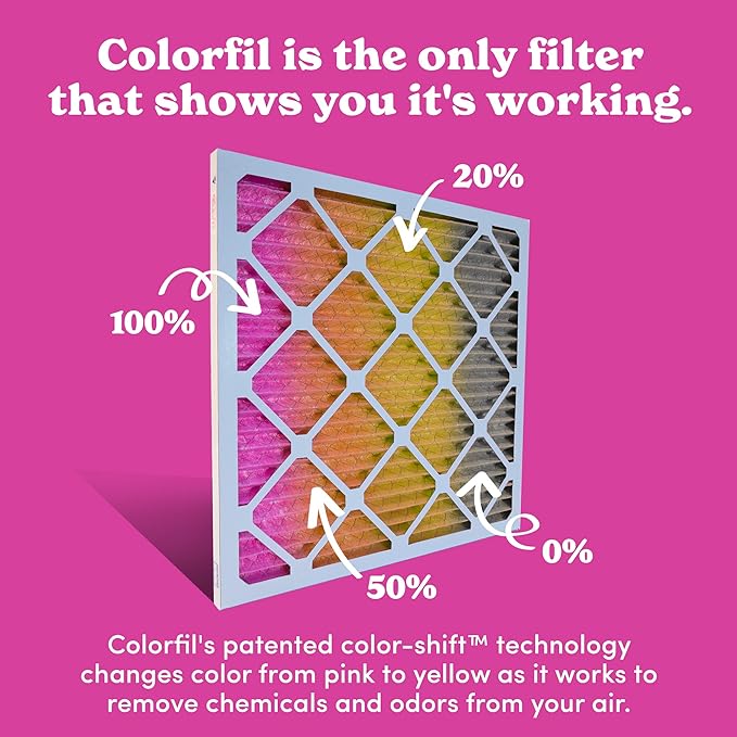 Colorfil 14x24x1 Air Filter (4-Pack) | Made in the USA | Color Changing | Remove Cat and Dog Odor | MERV 8 for Pet Hair Dander and Dust | 13.75"x23.75"x0.75" Exact Size