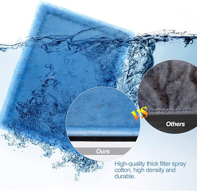 MEWTOGO 10-20 Gallon Aquarium Filter Replacement for EZ-Change #2, Aquarium Filter Cartridge Fit for AquaTech 10 to 20 Power Filters for Fish Tank(6 Pcs)