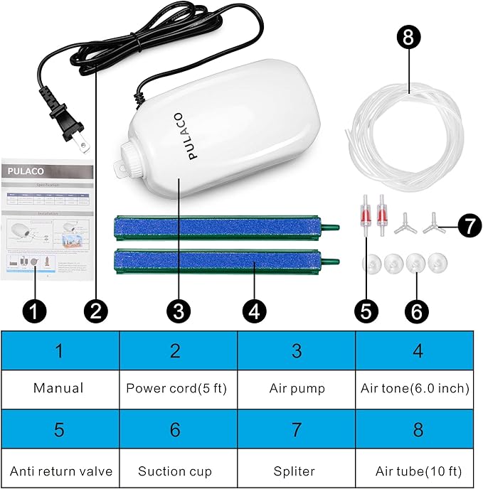 PULACO 210 GPH Ultra Quiet Aquarium Air Pump Dual Outlet, Fish Tank Aerator Pump with Accessories, Under 300 Gallon Fish Tanks