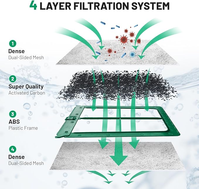 10 Count Medium Filter Cartridges Compatible with Whisper Bio Bag Filters, Large Aquarium Filter Cartridge for Whisper 10i/IQ10/PF10 and Repto Filter 90 GPH
