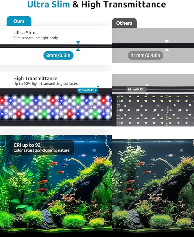 LED Aquarium Light, 24/7 Custom Timer, Power-Off Memory,7-Row LED 12-18in Full Spectrum Fish Tank Light, 8 Colors, 20 Brightness, Day&Night Cycle, Adjustable Mount for Freshwater Plant Growth