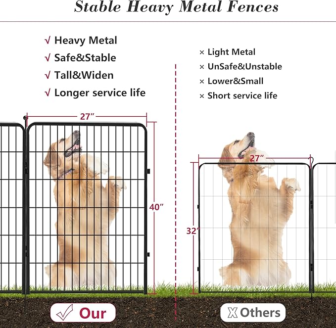 Dog Playpen 40 inch 36 Panels Indoor Outdoor Dog Pen for Large/Medium/Small Dogs Heavy Duty Metal Dog Fence Outdoor for Yard, Puppy Playpen with Door Portable Pet Fence for RV Camping Yard