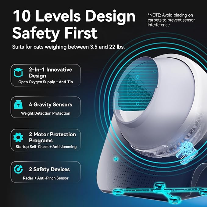 CATLINK 2025 New Ultra Self Cleaning Litter Box with AI Camera, 5G WiFi Automatic Cat Litter Box Self Cleaning for Multi-cat, APP Health Monitor, Pinch-Free Robot Cat Litterbox with Cleaning Brush