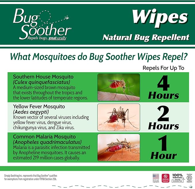 Bug Soother Wipes (100 ct) - Natural Insect, Gnat and Mosquito Repellent & Deterrent - 100% DEET-Free Safe Bug Wipes for Adults, Kids, & Pets - Made in USA