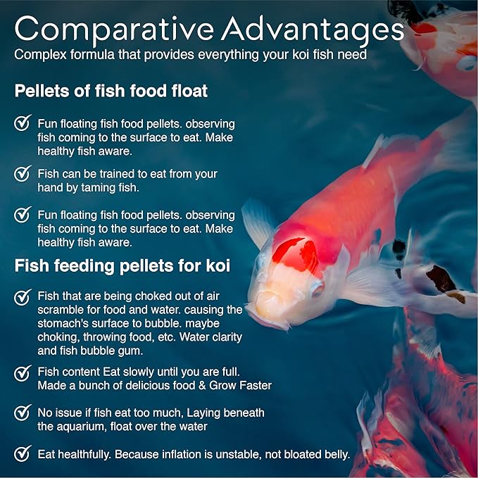 BIG Kahuna Koi Fish Food- 20lbs Koi Food – Made in The USA - Food Floating Pellets – 3/16" - 1/4" Pellet Size – 32% Protein Fish Food – Rich in Nutrients