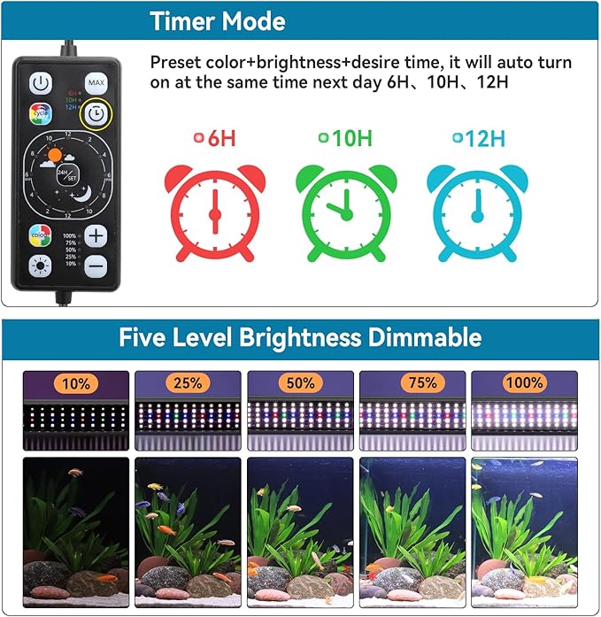 hygger Aquarium LED Light Fish Tank Full Spectrum Lighting with 24/7 Day-Night Cycle Mode & Auto On/Off Timer, Adjustable Brightness, 7 Colors Options, Extendable Bracket for 18~24inch