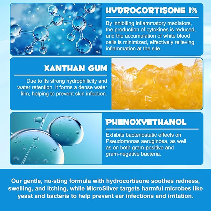 Dog & Cat Ear Infection Treatment Drops, Pets Ear Cleaning Drops with 1% Hydrocortisone for Dog & Cats Yeast Infection, Itchy Ear Relief, Treats Ear Infections for Dogs & Cats - 2 fl oz