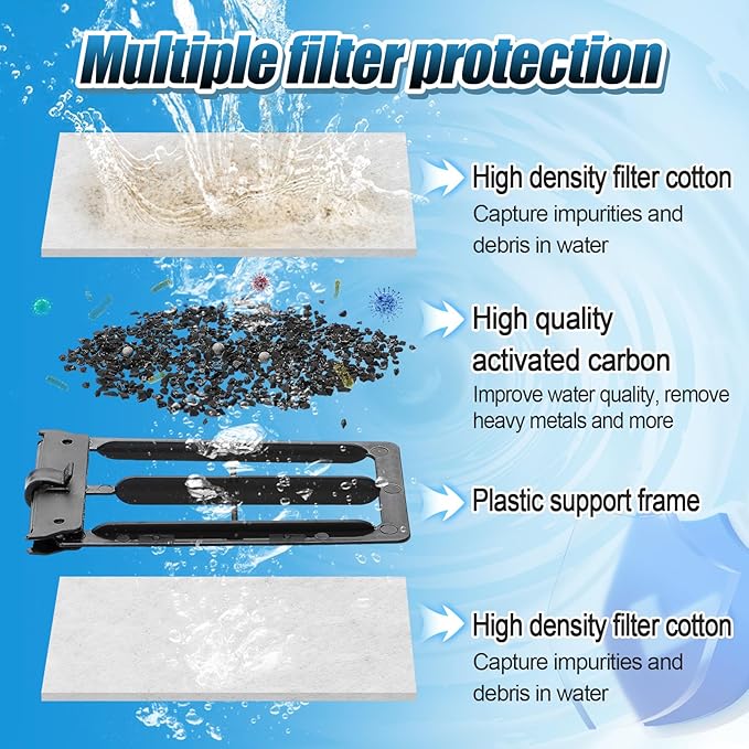 MEWTOGO 12Pcs Medium Filter Cartridges Compatible with Tetra Whisper Bio-Bag M, Aquarium Replacement Filter with Ultra-Activated Carbon for 10i IQ10 PF10 ReptoFilter Creating Clean Environment