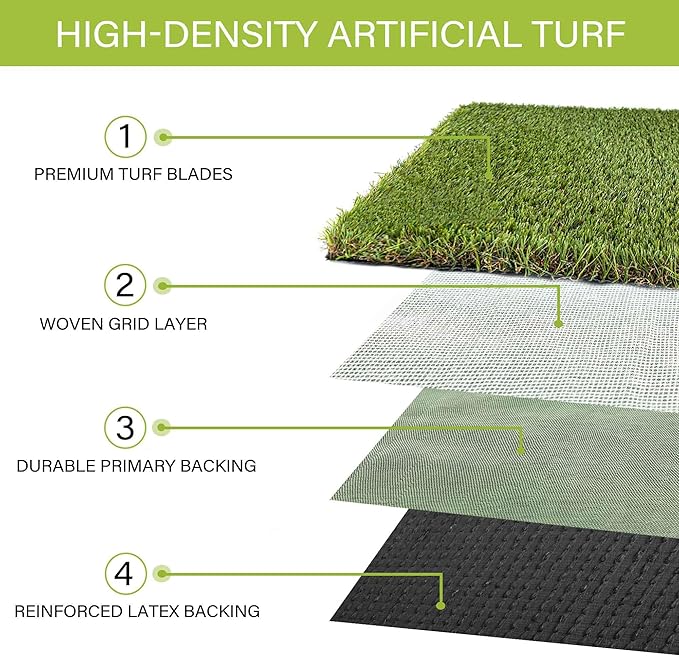 Dog Grass Pads 6.5 x 10 FT Artificial Grass Pee Pads for Dogs Potty Fake Grass Rug Turf Mat for Dogs Training Indoor Outdoor Garden Lawn Artificial Grass Rug