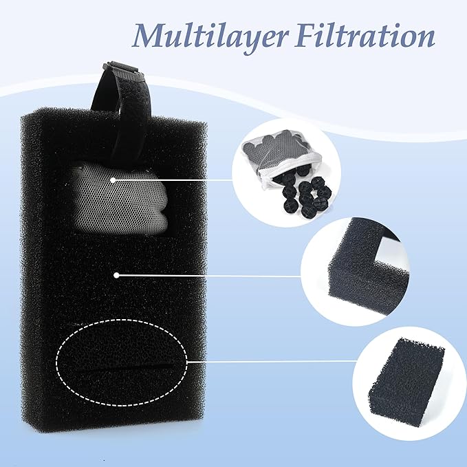 NEWKE 2 Set Aquarium Filter Media Compatible with Fluval SPEC EVO Flex Series, 8 PCS Aquarium Filter Replacement Includes 2 Carbon Media Pad, 2 Foam Filter, 2 Bag Bio Filter Balls & 2 Filter Cord