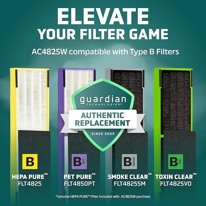 GermGuardian Air Purifier with HEPA 13 Filter, Removes 99.97% of Pollutants, Covers 743 Sq. Foot Room in 1 Hour, UV-C Light Helps Reduce Germs, 22 Inch, 2-Pack, White, AC4825W2PK
