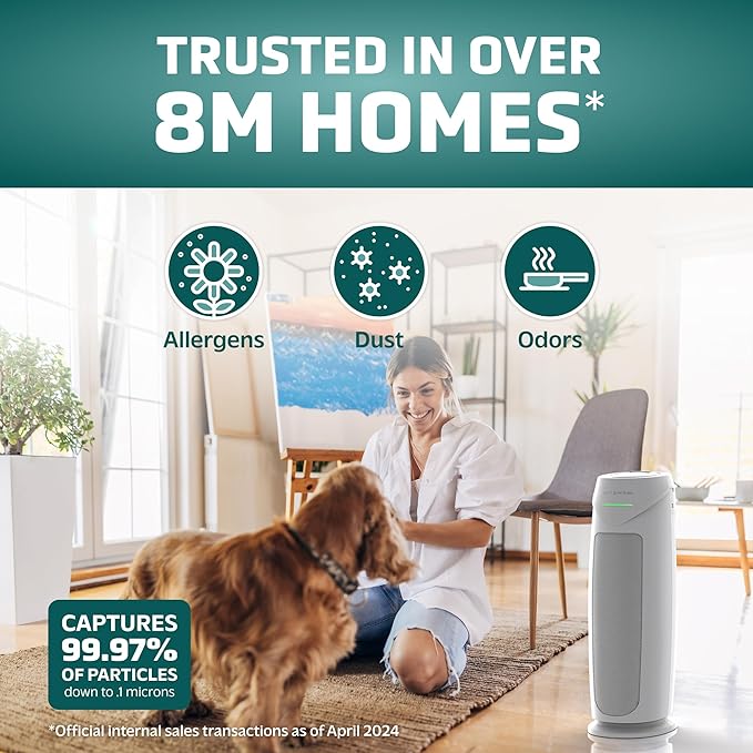 GermGuardian Air Purifier for Home, for Wildfire Smoke, Pets, Pollen, Odor, Mold Spores, Large Rooms Up to 743 Sq. Ft., with HEPA Pure Air Filter, UV-C Light, Air Quality Sensor, 22", AC4880W, White