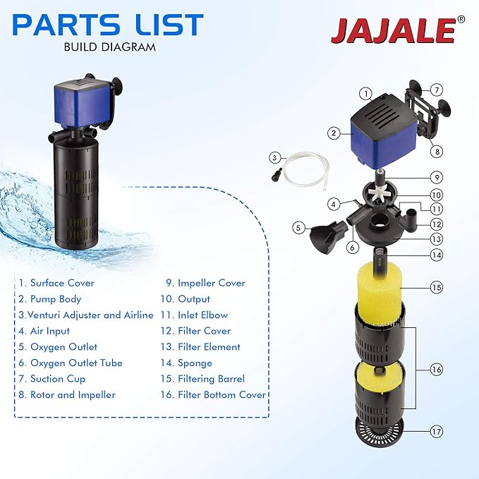 Water Pump 320 GPH 3-in-1 Submersible Internal Filter Aquarium Powerhead Water Pump Ultra Quiet for Aquarium,Fish Tank-5 Pack