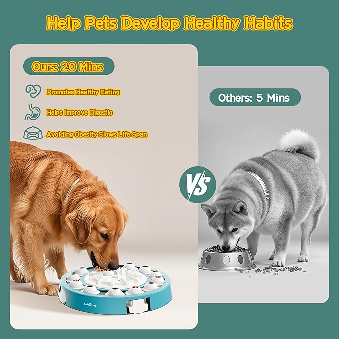 Dog Puzzle,Level 4 in 1 Interactive Toy for Smart Dogs, Multi-Stage Play, Puzzle Toys for Dogs, Cognitive Dog Puzzle Feeder for Slow Eating & Mental Stimulation