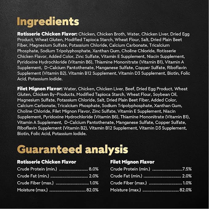 Cesar Filets in Gravy Wet Dog Food Filet Mignon Flavor and Rotisserie Chicken Flavor Variety Pack, 1.76 oz. Mini-Pouches (20 Count, Pack of 2)