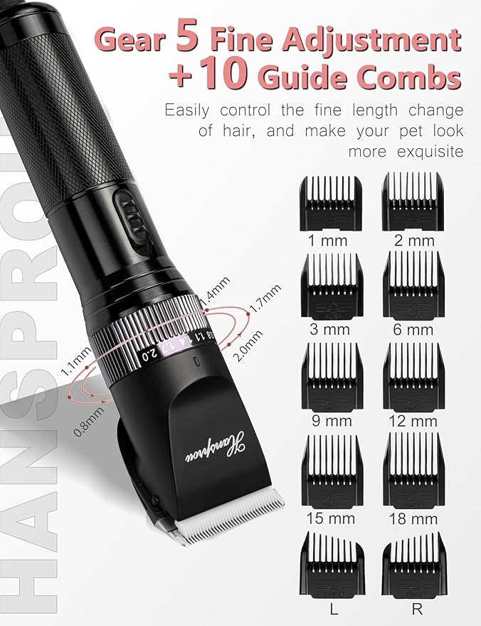 Dog Grooming Clippers, Upgraded 36V Heavy Duty Pet Clippers, Professional Dog & Cat Shaver for Thick Coat, Corded Pet Hair Trimmer with Guard Combs & Brush
