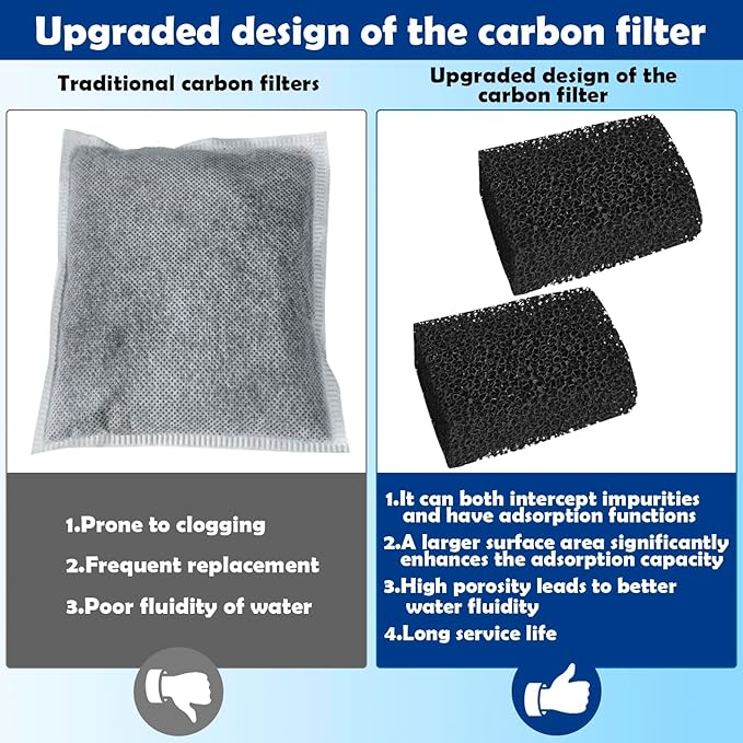 Filter Media Replacement Compatible with Fluval SPEC, EVO, Betta and Flex Desktop Aquarium, Includes 2 Carbon Filter Refills, 2 Foam Filter A1376, 2 Ceramic Rings and 2 Filter Cord