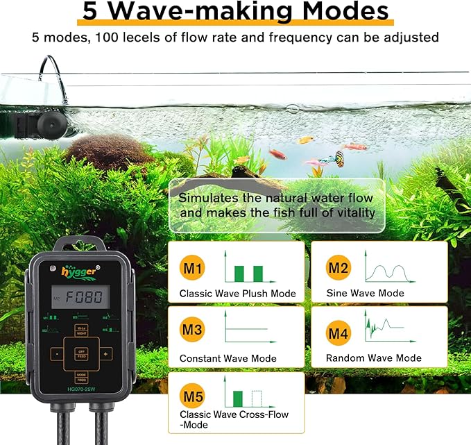hygger Aquarium Wave Maker 1321 GPH 12W, Adjustable Cross Flow Pump with LED Display Controller, Magnetic DC 24V Aquarium Powerhead for Freshwater and Marine Reef Aquariums Up to 60 Gallon