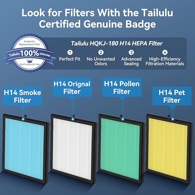 Air Purifiers for Home Large Room up to 2200ft², PM2.5 Air Quality Sensor Smart Mode, 20dB Sleep Mode & Night Light, H14 HEPA Filter Air Purifiers for Bedroom, Pets, Dust, Pollen, Tailulu HQKJ-180