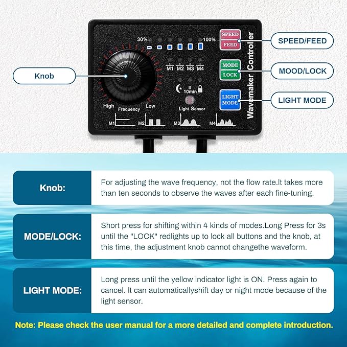 Submersible Pump, Aquarium Wave Maker for 20-60 Gallon Fish Tanks 2133 GPH Adjustable Circulation Pump with Controller and Magnet Suction Base Submersible Power Head Air Pump for Fresh Salty Water