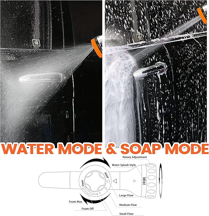 Dog Washing Hose Attachment, 10-in-1 Soap Sprayer Moden Garden Hose Nozzle with 100cc Soap Dispenser, Dog Wash Supplies with Dog Bath Brush & Pet Comb, Foam Gun Car Wash Sprayer (Orange)