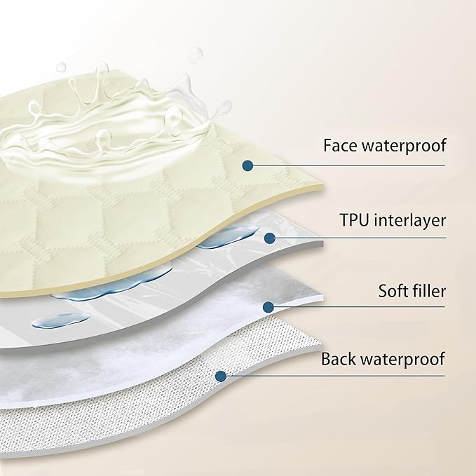 gogobunny 100% Double-Sided Waterproof Dog Bed Cover Pet Blanket Sofa Couch Furniture Protector for Puppy Large Dog Cat, Reversible (82x102 Inch (Pack of 1), Dark Cream/Light Cream)