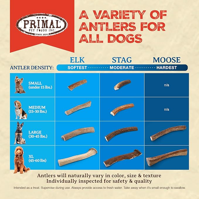Primal Antlers for Dogs, Grade A Split Elk Antlers for Medium Canines 15-30 lb, Natural Chews for Aggressive Chewers, Naturally Shed, Long Lasting Dog Bones, 1 ct