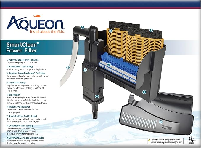 Aqueon Aquarium Fish Tank SmartClean Power Filter with EcoRenew Filter Cartridge, 50-90 Gallons
