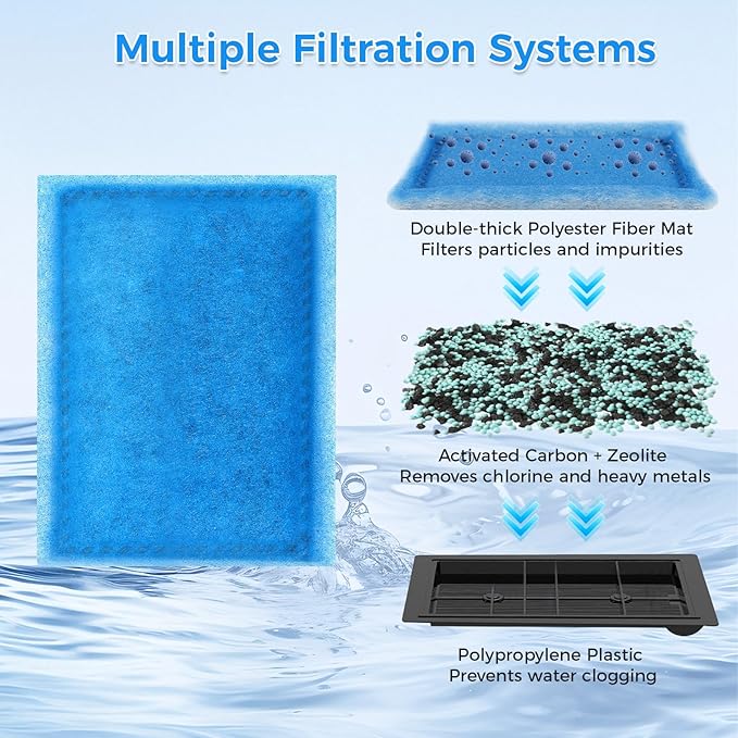 Qwakay Aquarium Filter Replacement Cartridge - 10 Pack Rite Size B Fish Tank Cartridges Compatiable with MarineLand Penguin PRO Power Filters 100/125/175 & Original Penguin Power Filter 150