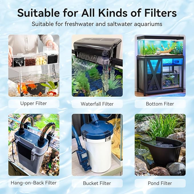 Aquarium Filter Sponge Pad, Filter Media Foam Sponges, Filter Accessories for Fish Tanks and Ponds (18.5"x18.5"x1.6", 20PPI, 1 Pack)