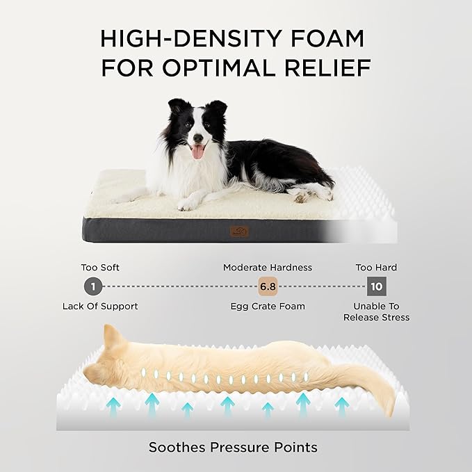 Bedsure Dog Beds Large Sized Dog - Orthopedic Flat Pet Beds with Removable Washable Cover, Egg Crate Foam Puppy Mat, Suitable for Pet Up to 65 lbs