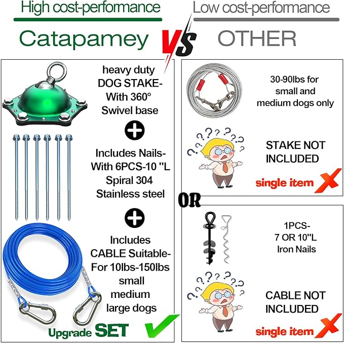 Dog Tie Out Cable and Stake,with 45FT Heavy Duty Cable,360°Swivel Dog Run Ground AnchorsDog Runner for Yard Rust Proof Can Hold 2 Dogs- Up to 150LBS,for Outdoor Camping